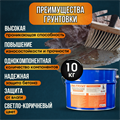 Полиуретановая грунтовка "ЛМ-ГРУНТ" 10 кг. ЛМ-ГРУНТ 10 кг.